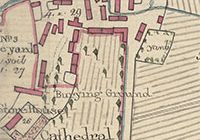 Lovat Highland Estates mapping (1750s–1960s)